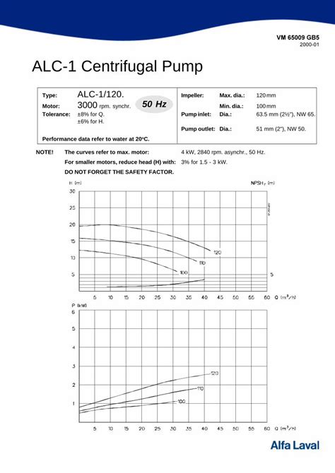 sfee for centrifugal pump|ALC Template .